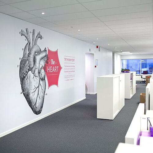Printwall_Heart_diagram